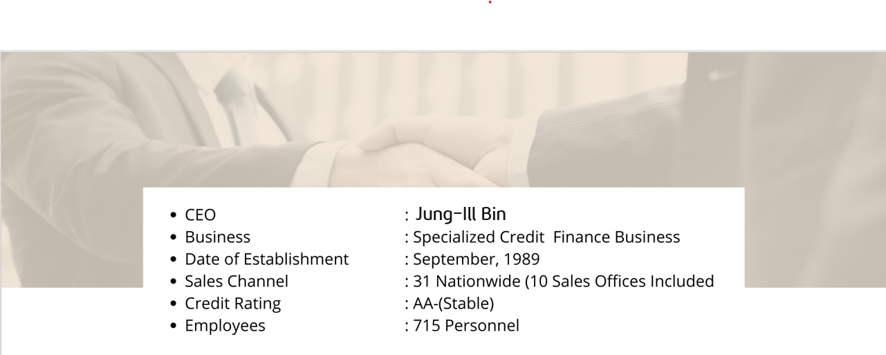 KB Capital